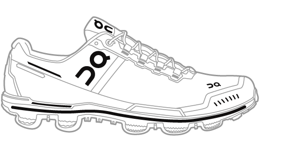 Cloudventure Waterproof Womens 2016